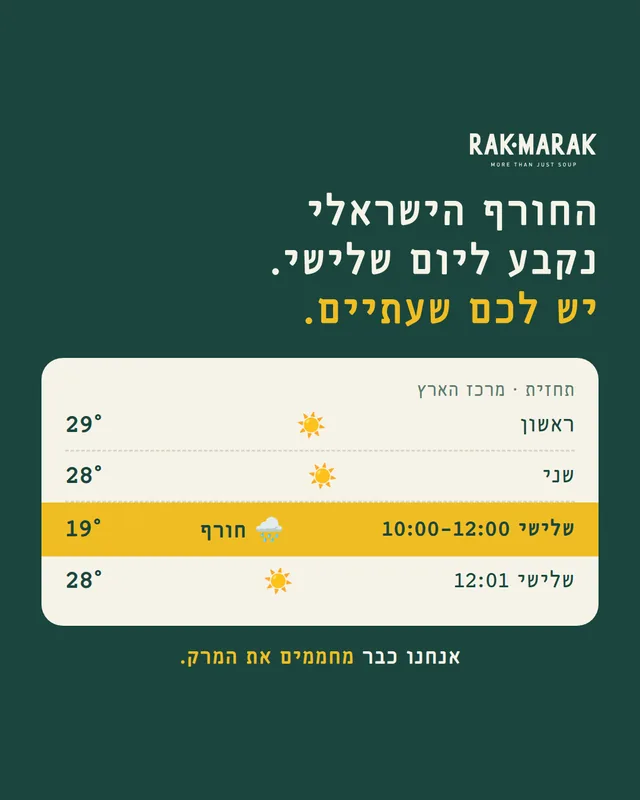 פוסט של רק מרק בצורת תחזית מזג אוויר: ״החורף הישראלי נקבע ליום שלישי. יש לכם שעתיים.״